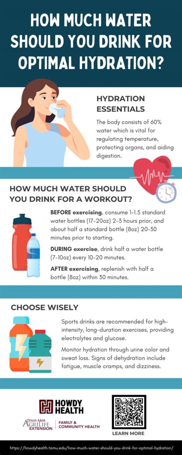 How much water should someone with eczema drink?