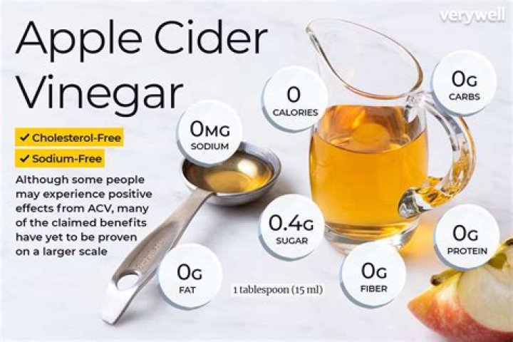 How much water should you mix with apple cider vinegar?