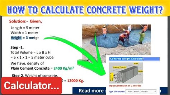 How much weight can a 6in concrete slab hold?
