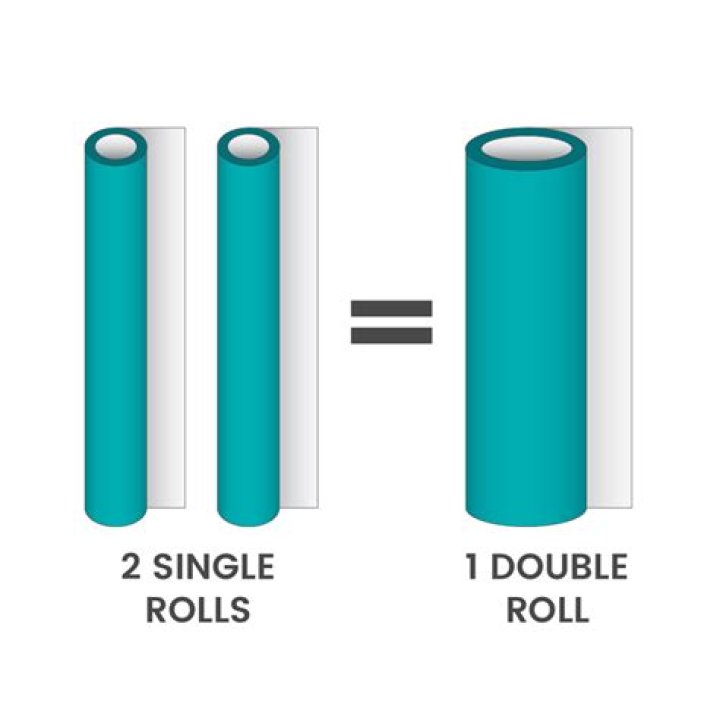 How much will a double roll of wallpaper cover?