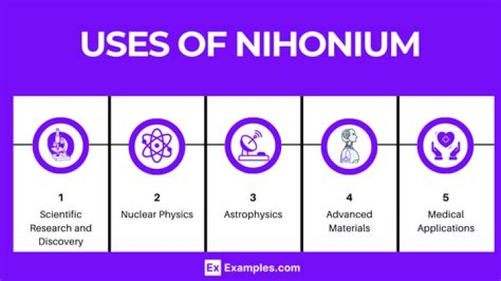 How nihonium is produced?
