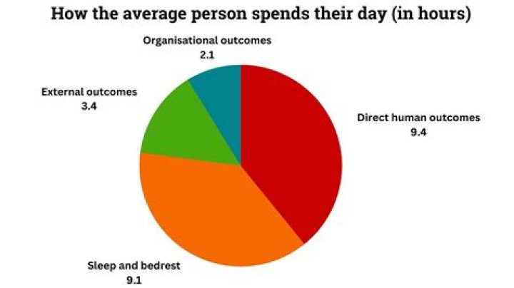 How often does the average person replace their car?