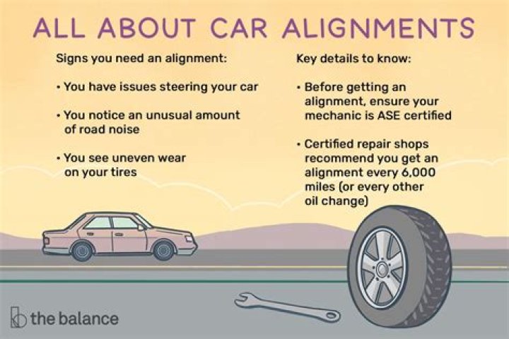 How often should you have your car aligned?