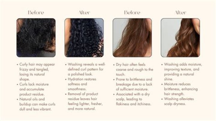 How often should you wash 4C high porosity hair?