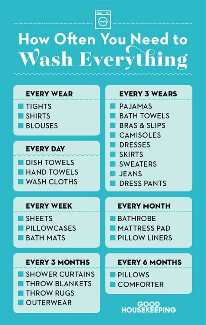 How often should you wash sheets?