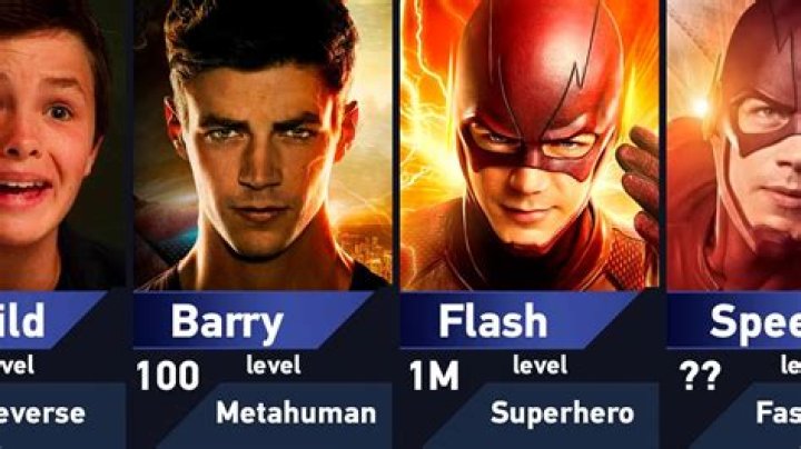 How old is Barry Allen in the Flash?