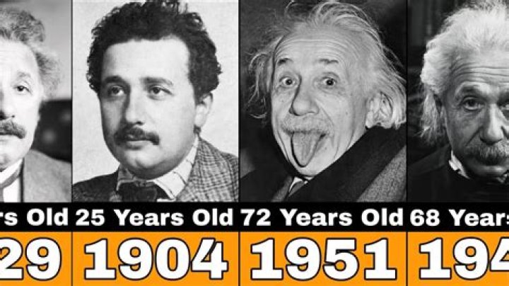 How old would Albert Einstein be today?