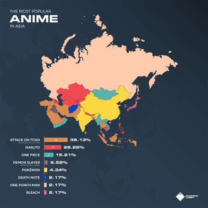 How popular is anime in Asia?