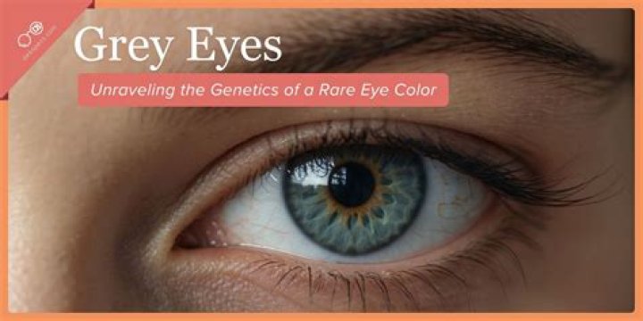 How rare is blue and grey eyes?