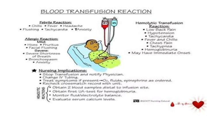 How serious is getting a blood transfusion?