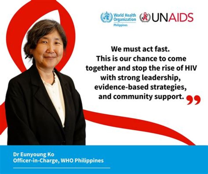 How strong is Philippines?