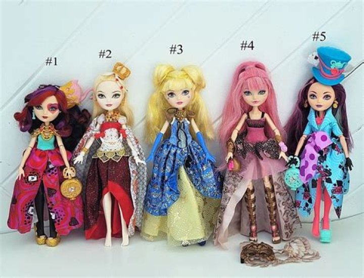How tall are Ever After High Dolls?