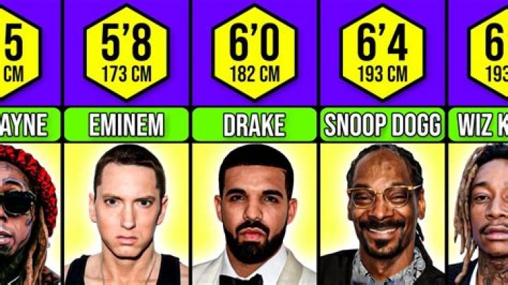 How tall is rapper Bun B?