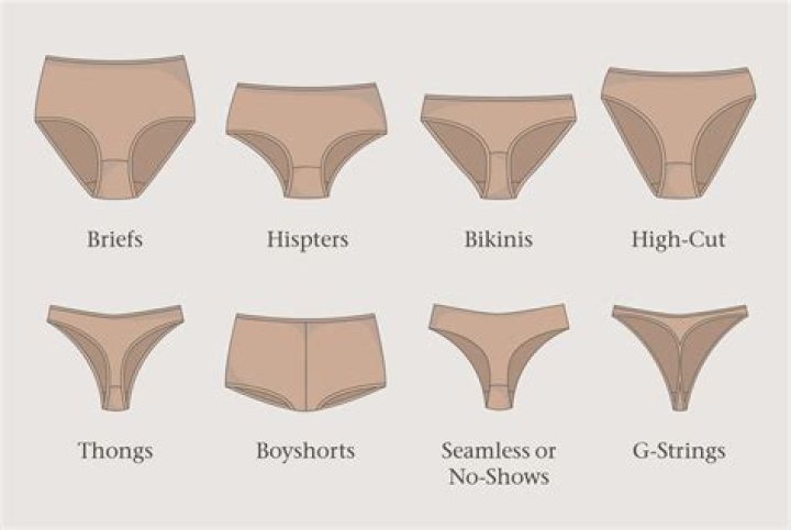 How tight should briefs be?