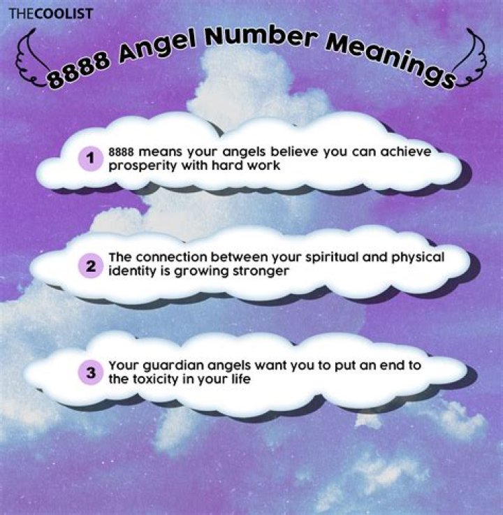 Is 1.8888 an angel number?