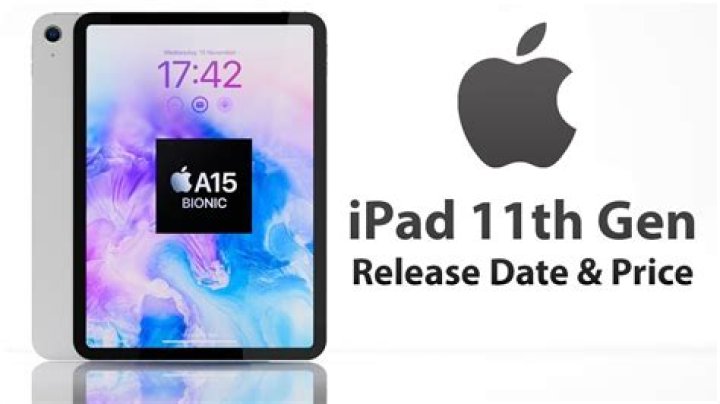 Is 11th gen i7 worth it?