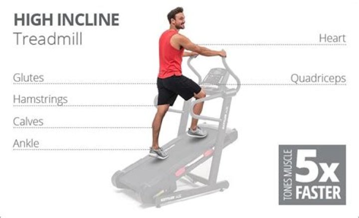 Is 12 Incline good for treadmill?