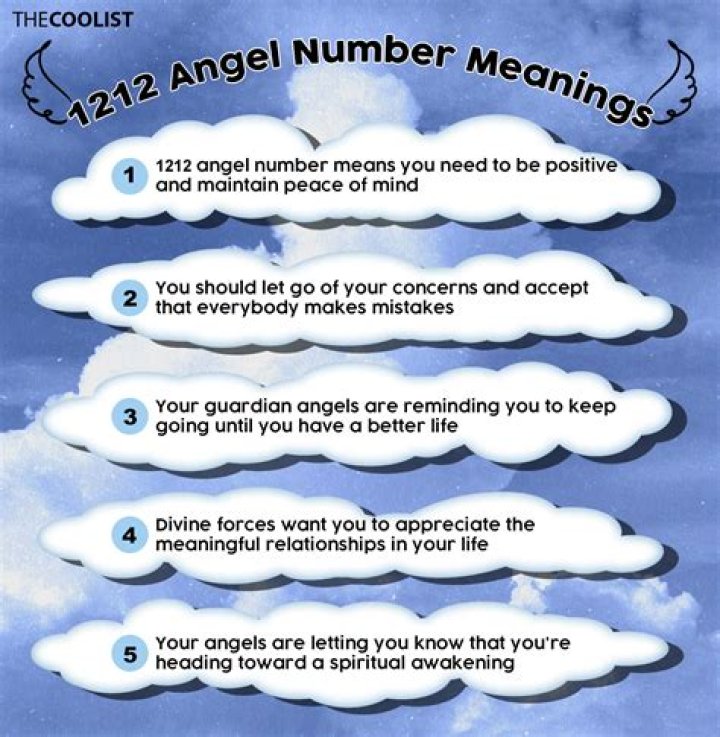 Is 1212 an angel number?