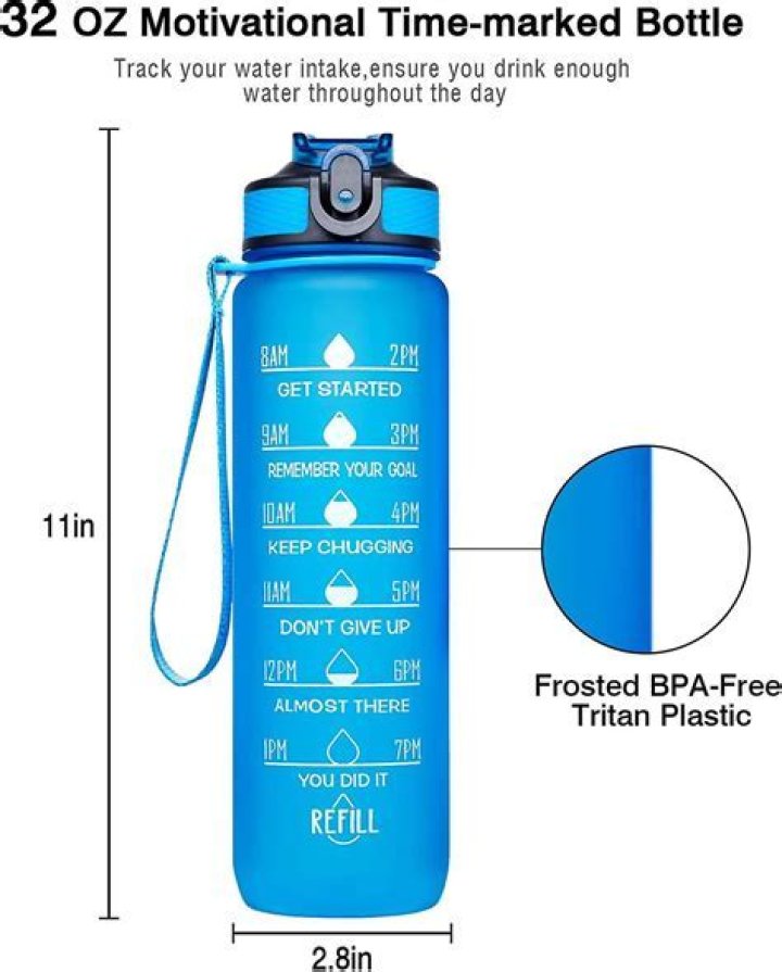 Is 32oz of water a day enough?