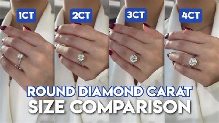 Is a 1 carat diamond too small?