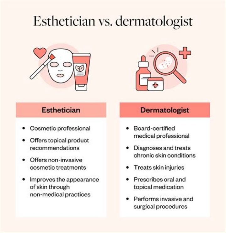 Is a dermatologist worth it?