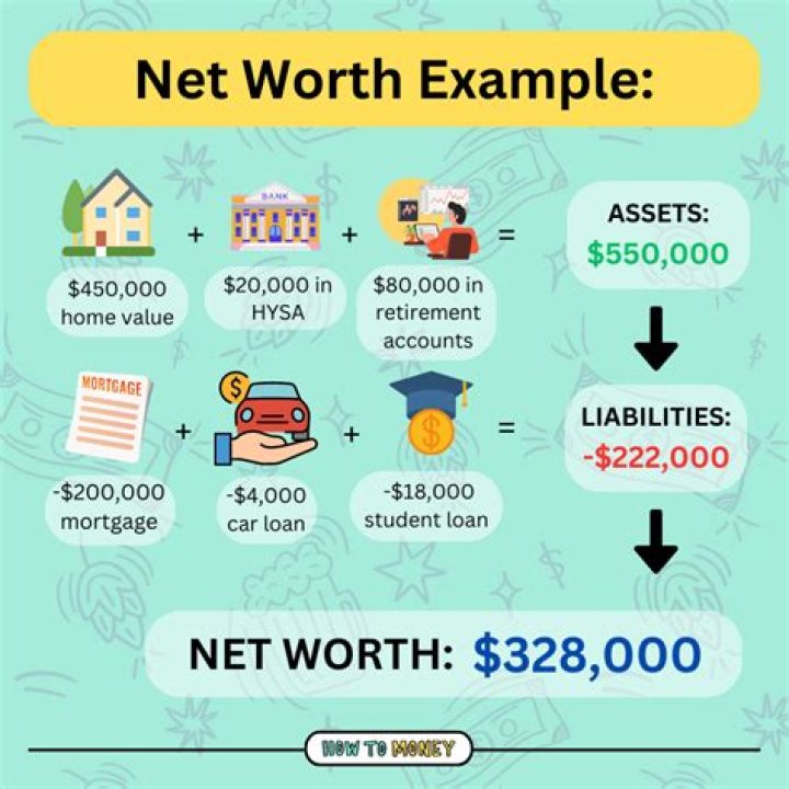 Is a net worth of 8 million considered rich?