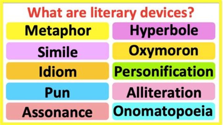 Is an idiom a literary device?