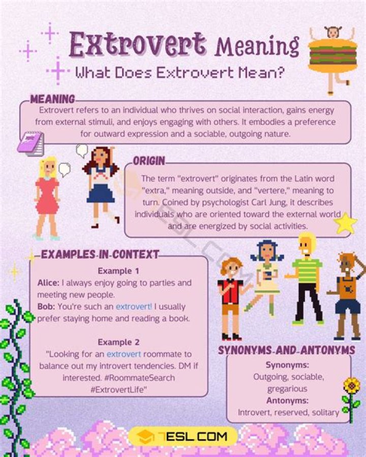 Is anyone actually an extrovert?