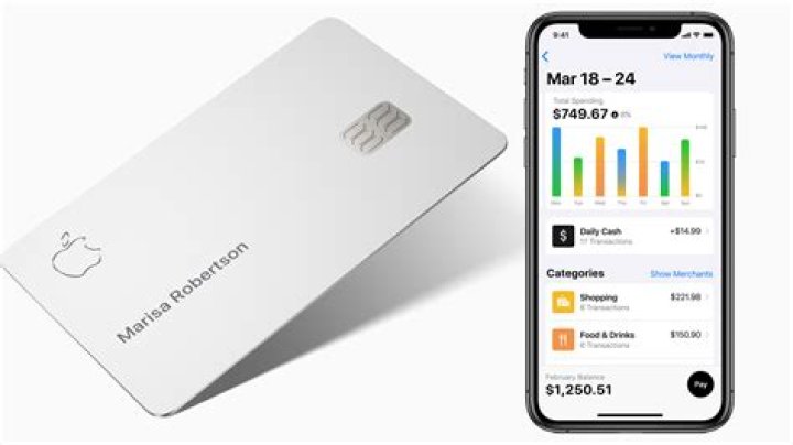 Is Apple Card a real credit card?
