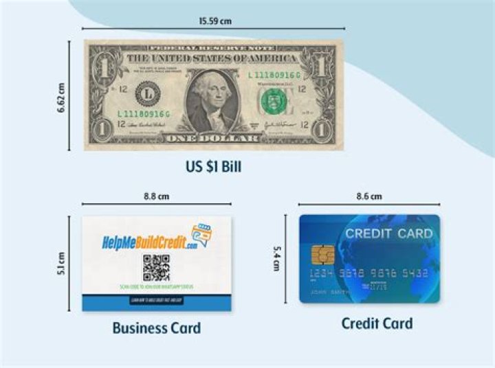 Is ATM a card?