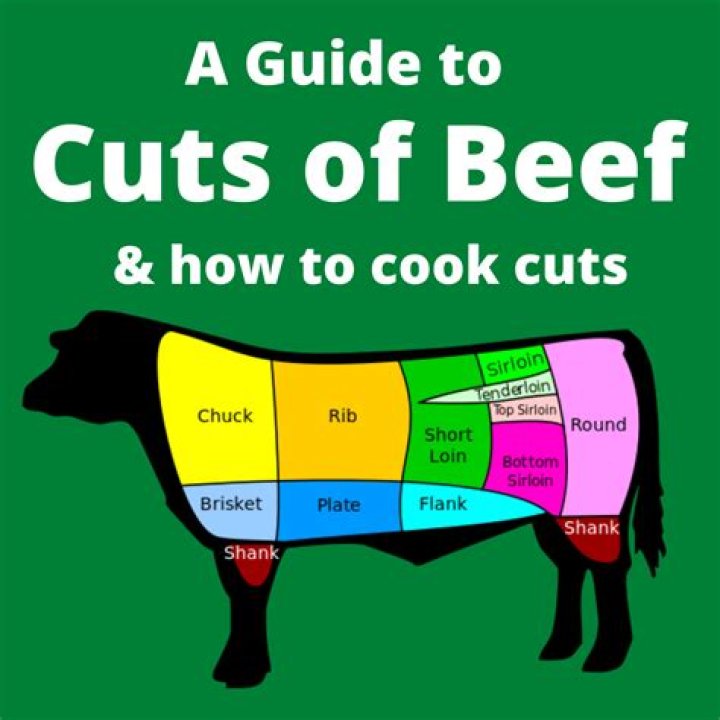 Is beef chuck good cut of meat?