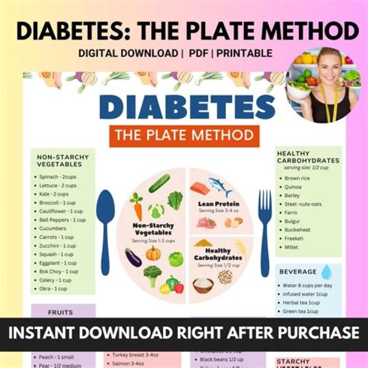 Is being diabetic a death sentence?
