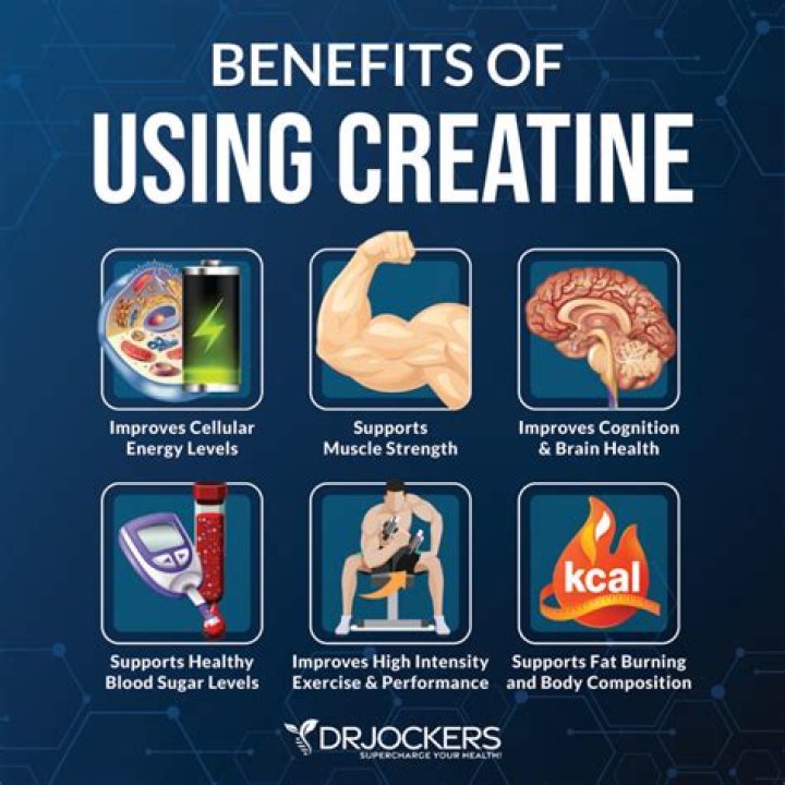 Is creatine used for bulking or cutting?