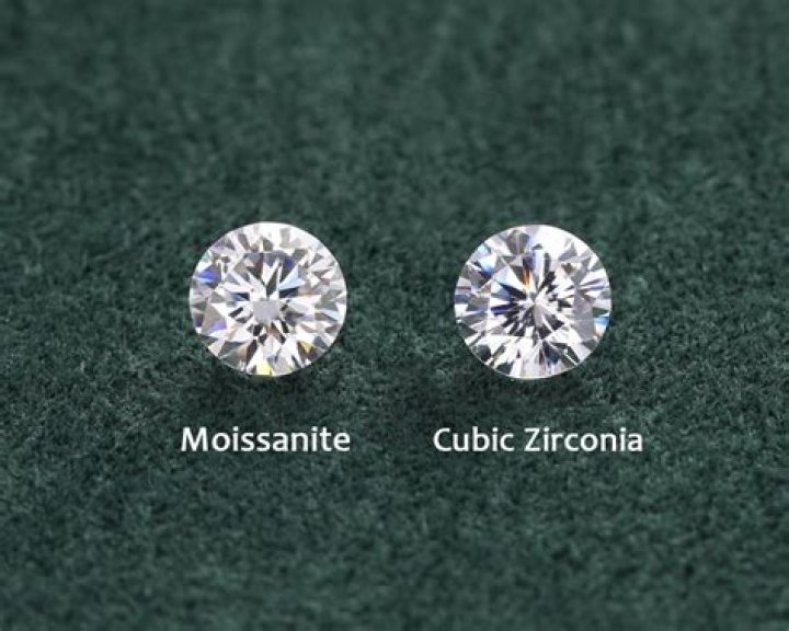 Is cubic zirconia a birthstone?