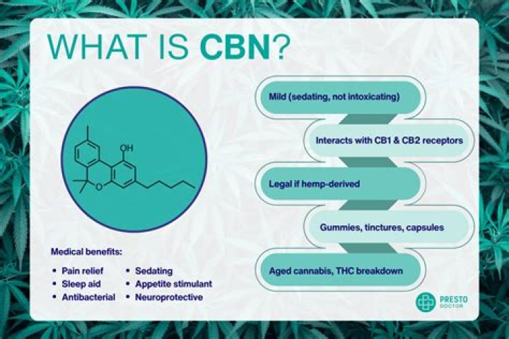 Is d8 legal in Texas?