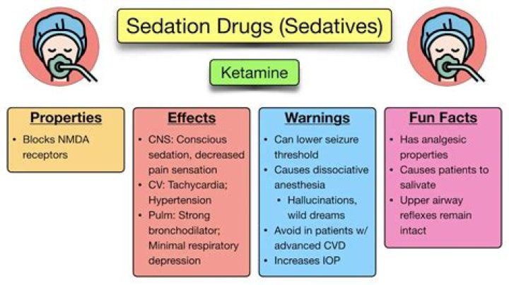 Is Delta 8 a sedative?