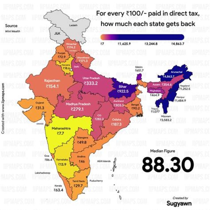 Is eBay back in India?