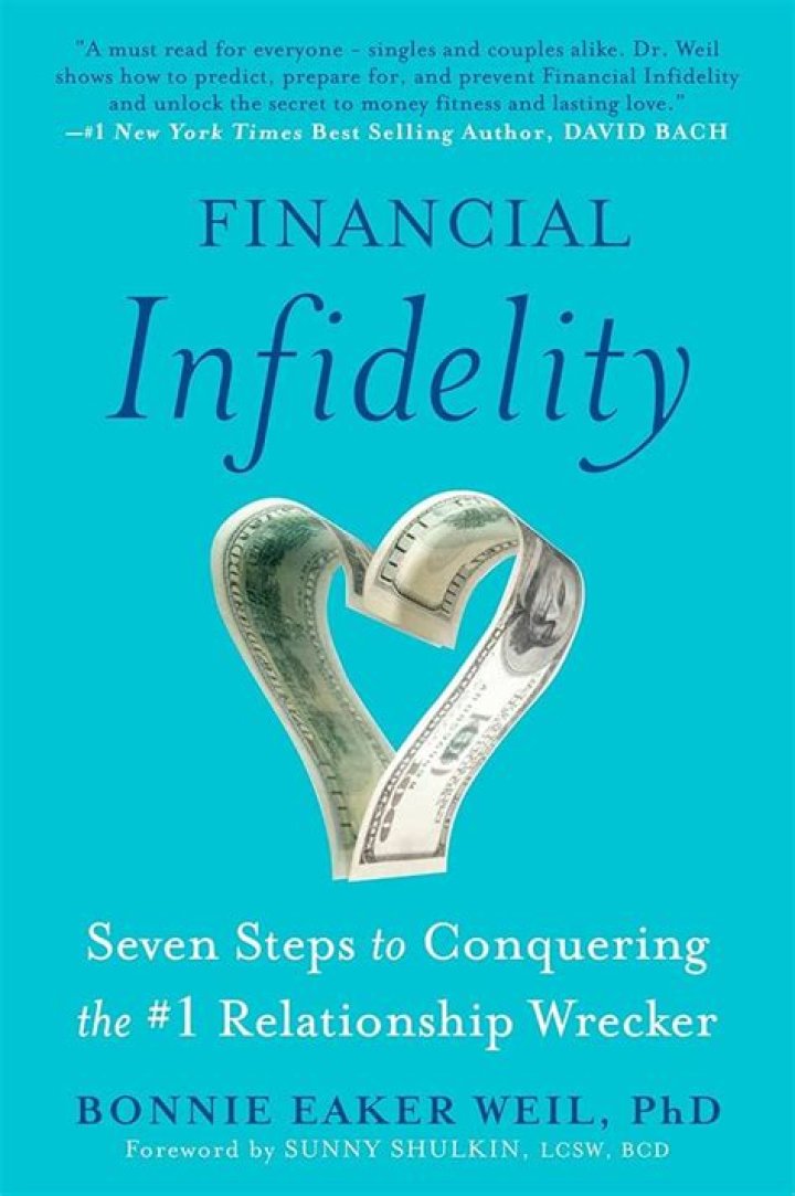 Is financial infidelity the same as cheating?