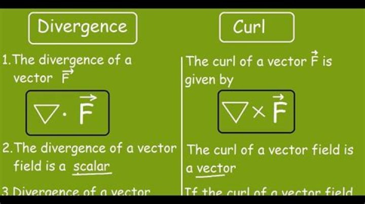 Is flux the same as divergence?