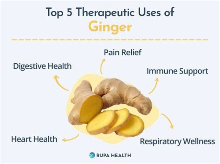 Is ginger good for anxiety?