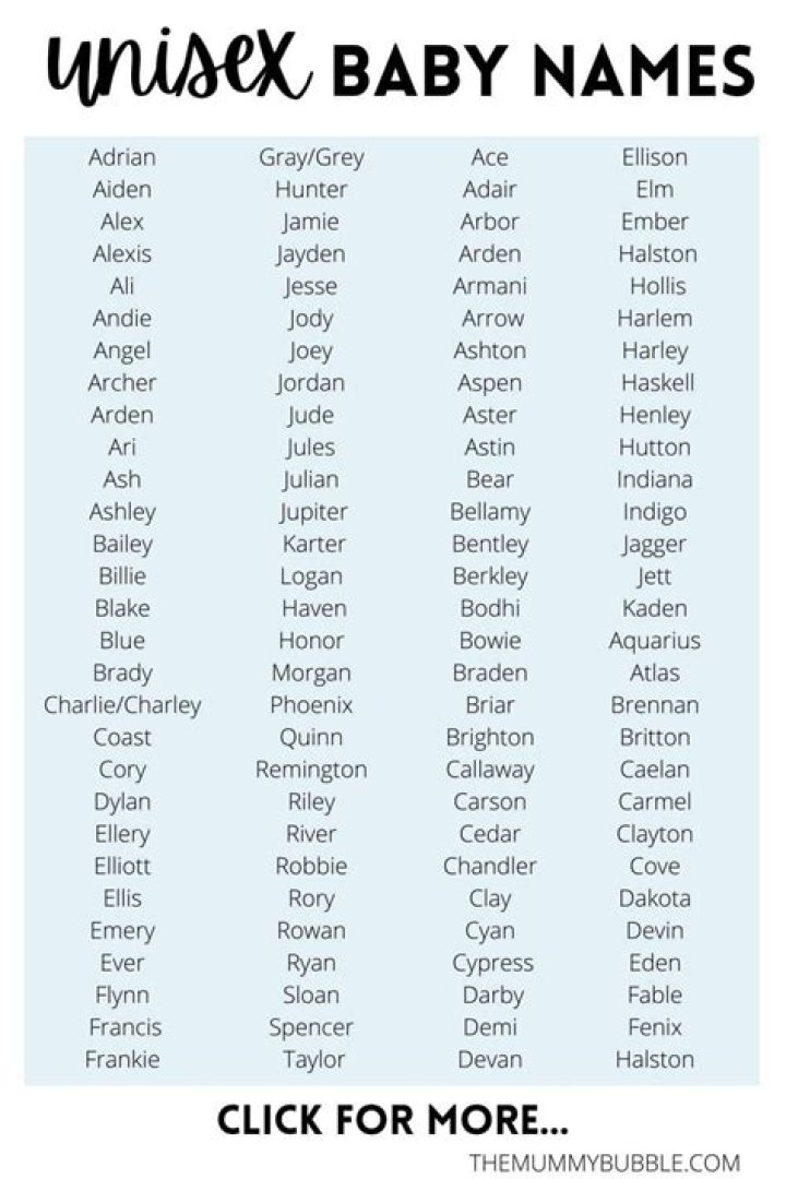 Is Harris a unisex name?