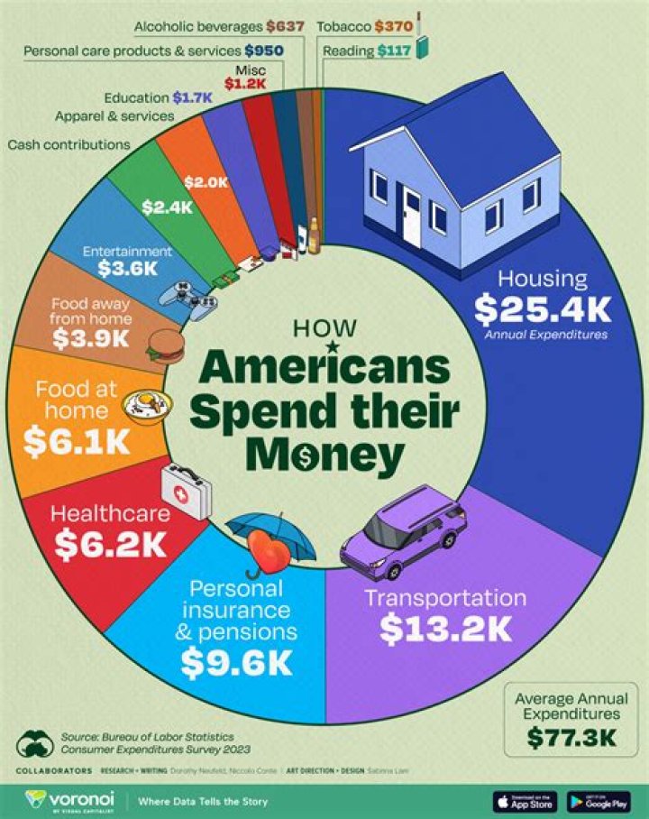 Is Hawaii money the same as us money?