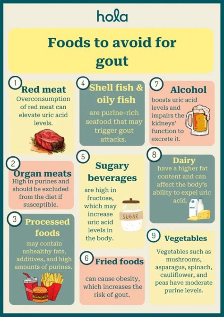 Is hot water good for gout?