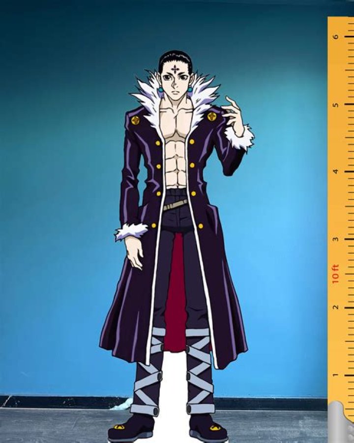 Is it kuroro or Chrollo?