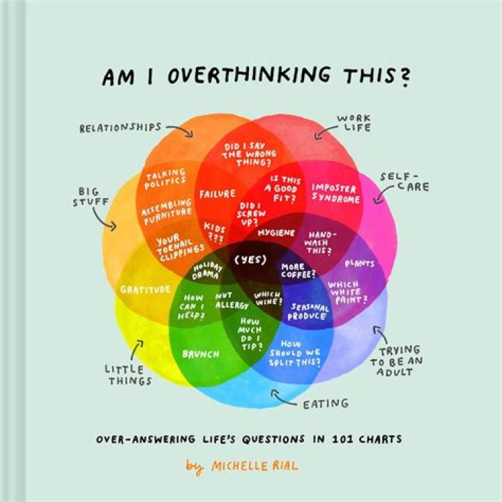 Is it my gut or am I overthinking?