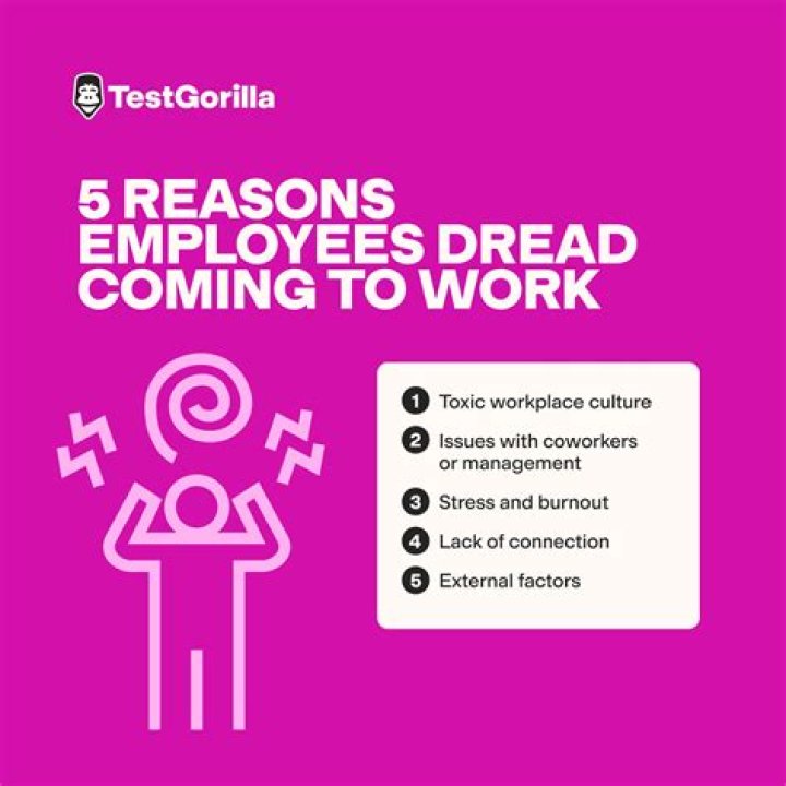 Is it normal to dread going to work?