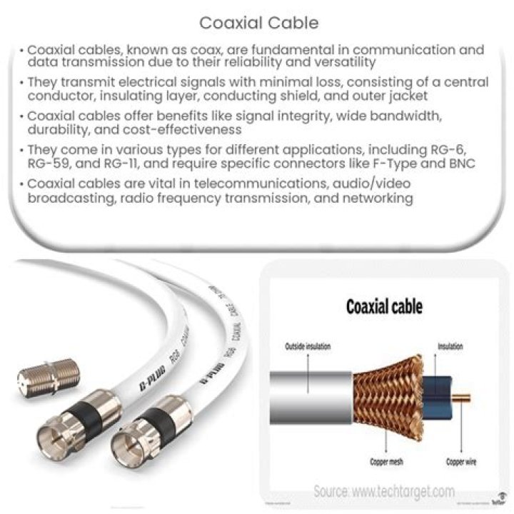 Is it OK to coil coaxial cable?