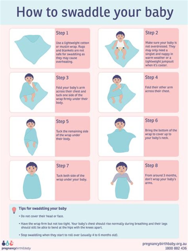 Is it OK to not swaddle a newborn?