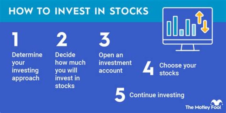 Is it safe to invest in NFT?