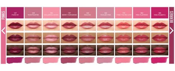 Is lipstick a liquid?